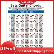 Electric Bass Guitar Chord Chart 4 String Guitar Chord Fingering Diagram Exercise Diagram Small