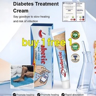 Nursing care ointment balancing blood sugar plaster