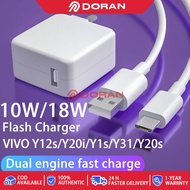 DORAN Original Vivo Charger 5V-2A Android Fast Charging Quick Charger With Micro Android Usb Cable