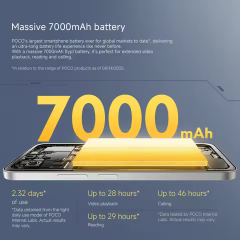New POCO M7 Global Version Smartphone Snapdragon 685 6.9" 144Hz FHD+ DotDisplay 50MP 7000mAh Battery