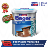 Beger Aqua WoodStain สีย้อมผนังไม้ สูตรน้ำ เบเยอร์ อะควาวูดสเตน ชนิดกึ่งเงา S-6901 (ไม้สักทอง) (1/4 GL, 1 GL)