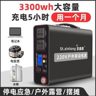 【現貨速發】圣鑫隆戶外移動電源太陽能筆記本充電寶220v大容量家用停電蓄電池行動電源