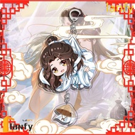 FEHER Cartoon Heaven Officials Blessing Creative Key Rings Tian Guan Ci Fu Hua Cheng Keychain