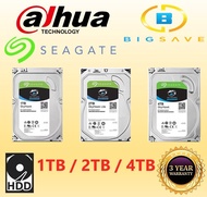 SEAGATE SKYHAWK HARD DISK 1TB/ 2TB/ 4TB SURVEILLANCE HDD FOR CCTV DVR & NVR