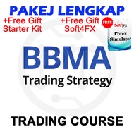 BBMA Oma Ally Forex Trading Course | Bollinger Bands Moving Average Strategy | Pakej Lengkap