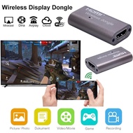 Wireless Wifi HDMI Display Adapter TV Stick Receiver Anycast DLNA Mirror Cast Screen to TV for IPhon