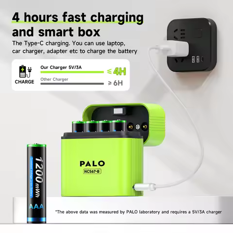 1.5V AAA Rechargeable Lithium-ion Battery 1200mWh Li-ion Battery with 4 Slots LED Charger Cable for 