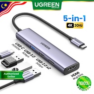 UGREEN 5 IN 1 Hub USB C To USB 3.0 5Gbps USB 2.0 480Mbps HDMI UDH 4K 30Hz PD100W Office Mouse Keyboa