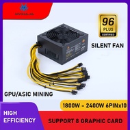 1800W 2000W 2400W 2800W Power Supply Unit Silent Type PSU Mining Graphic Card Asic Antminer 8 GPU