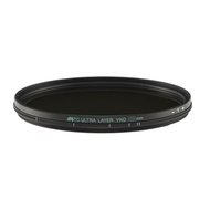 STC｜減光鏡VND可調式減光鏡ND2-1024 82mm ( VND 82mm )