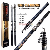 joran tegek kolong xenon uni carbon ( style kaku )