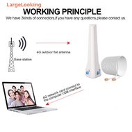 [LargeLooking] 4G LTE External Antenna Indoor Antenna 29dBi SMA Male CRC9 TS9 Connector With Dual 2M Meter Extension Cable for Router Modem