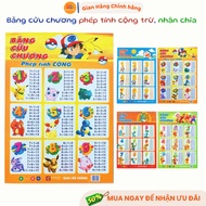 Book - Multiplication table for addition, subtraction, multiplication and division