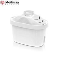 MEIHUAA Replacement, Standard Classic Water Filter, Standard Water Filter Pitcher for Brita Filter