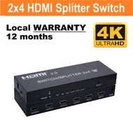 2x4 HDMI Switch Splitter