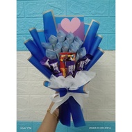 Money bouquet bajet (Harga termasuk duit)