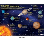 Pp Poster Solar System EP-535