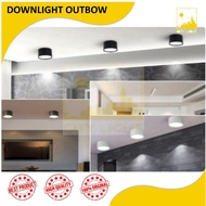 12W LED Panel DownLight 24W OUTBOW ROUND SQUARE Down Light Ceiling Mount 12W/24W