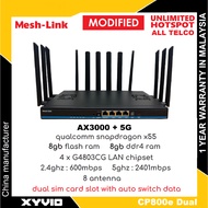 MESH-LINK CP800e-DUAL SIM + Ai Technology ( 2 sim card ) AX3000 WiFi 6 5G Modem