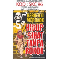 🏃1 DAYSHIP🏃 Poster Kesedaran Anti-Rokok / Anti-Vape saiz A3/A4