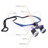 Two-way Screw Thread Loupe Fd-503g-1 2.5x Or 3.5x Lighting Magnifier