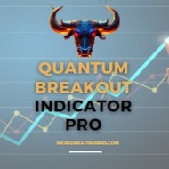 Quantum Breakout Indicator PRO MT4