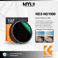 K&F Concept Variable ND3 - ND1000 ND Filter (1.5-10 Stops) Neutral Density Lens Filter with 24 Multi
