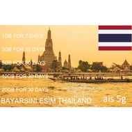eSIM data Thailand【 ประเทศไทย 】【 泰国 】Thailand ais 5g eSIM