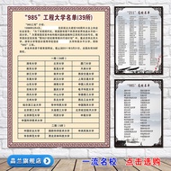 985 University 211 List City Distribution Wall Chart High School Class Layout Wall Stickers Famous S