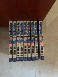 足球小將