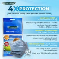 RespoKare Anti-Viral Face Mask | 4X Protection with Advanced Proven Functional Technology | Inactiva