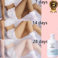 Body Wash whitening body wash goat milk body wash Acne and Mite Removal Moisturizing Niacinamide Rejuvenating shower gel