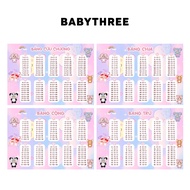 [A5 PLASTIC] Multiplication table with many cute themes for children, A5 plastic laminated (Combo of
