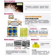 [MONT-BELL] Free > Children Boys Girls Hooded Goose DOWN Jacket 650FP NEIGE 1101647