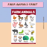 Animals Chart A4 Laminated Kids Learning Material Farm Animals Wild Animals Sea Animals