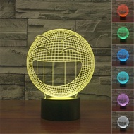 Happy Emoji 3D Night Light 7 Colors Gradient Laugh Emoticon USB LED Table Lamp
