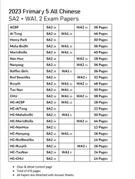 Top schools 2023 Primary 5 SA2 (Year-End )& WA123 (P5) Exam Paper