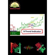 X Trend Indicator MT4
