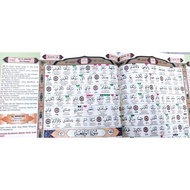 Al-Quran Rumi Terjemahan Asbabul nuzul DOA A5 A4 A3