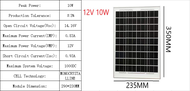 แผงโซลาร์เซลล์ monocrystalline solar cell  6V   6W/10W/15W/20W/30W