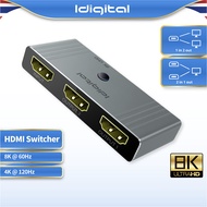 Idigital HDMI Splitter ตัวสลับ HDMI แบบสองทิศทาง อะแดปเตอร์ รองรับ 4K 120Hz 8K 60Hz สำหรับ PS4 PS5 S