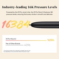 ปากกาสไตลัส XPPen สำหรับแผ่นบันทึกมายากล
