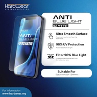 HYDROGEL BLUE MATTE ANTI RADIATION AND AUTO REPAIR OPPO A78 5G RENO 7 75G 7PRO5G 7Z 5G 8 8 5G 8PRO 8