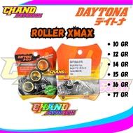 Roller Daytona Xmax 250 10gr 12gr 14gr 15gr 16gr 17gr Roller ultra drive DAYTONA XMAX 250 xmax rolle