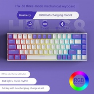 wireless keyboard keyboard wireless keyboard Red Axis Laptop 61 Buttons