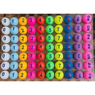 Set of 10 colorful balls (0-9) for lottery, lotto, winning balls