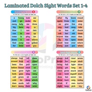 Mom &amp; Baby❒✱✗Laminated Chart for Kids- Sight words 1-4, Abakada, Alphabet, Name Tracing, Days of the