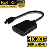 4K 60Hz Cổng kết nối mini 1.4 Để HDMI 2.0 Bộ chuyển đổi cáp Hoạt Động Mini DisplayPort 1.4 Để HDMI 2