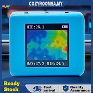 32x24 Pixel Thermal Imaging Camera USB-C Charging for Temperature Monitoring