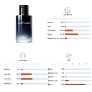 Dior Sauvage น้ำหอมผู้ชาย 100ml แพคเดี่ยว 100% ของแท้